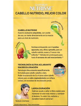 Foto back Nutrisse tono 10.13
